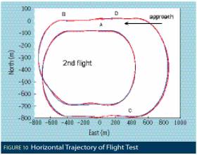 FIg 10.jpg